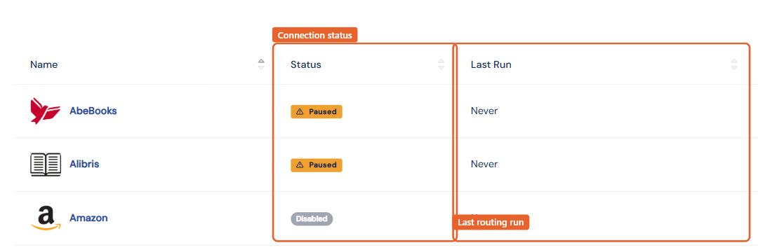 The Routing > Marketplaces list showing each destination with a Status badge and Last Run time